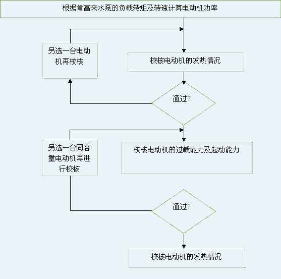 兰州昊昊影像技术有限公司 图片