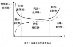 兰州昊昊影像技术有限公司设备管理实战经验分享